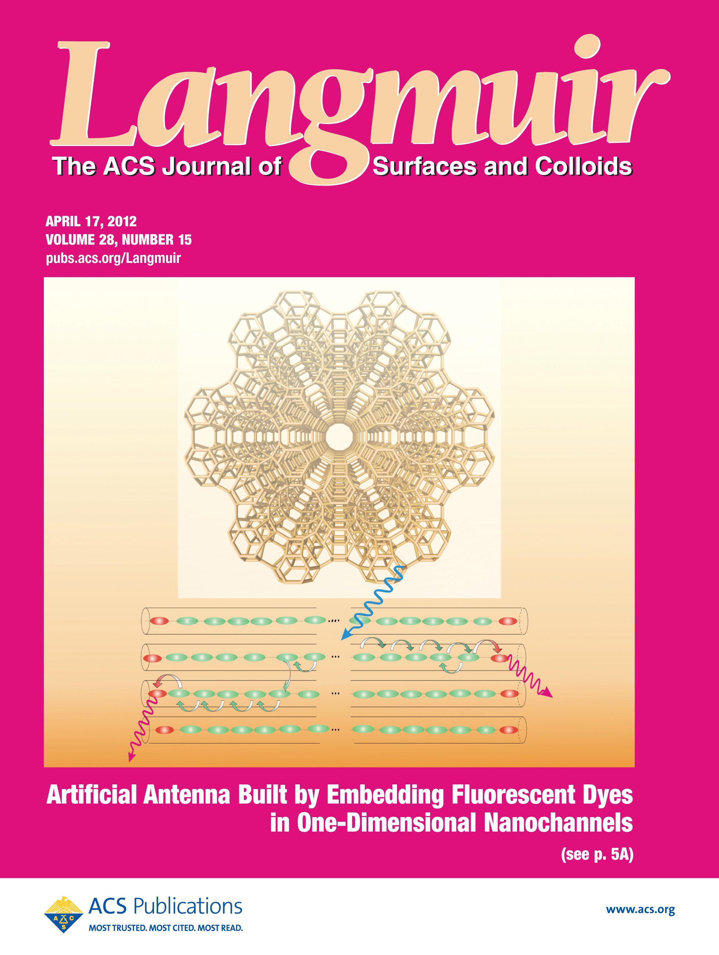 NANOCHANNELS. <br> Hosts for supramolecular organization of molecules and complexes
Gion Calzaferri, Langmuir, 2012, 28, 6216  6231 dx.doi.org/10.1021/la3000872